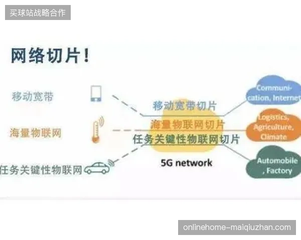 5G-A网络切片技术如何有效规避马拉松终点站的信号流拥堵风险 5G-A网络切片技术如何有效规避马拉松终点站的信号流拥堵风险